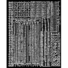   Stamperia Fortune Vastag stencil 20x25cm Hieroglyphic Thick Stencil  (1 db)